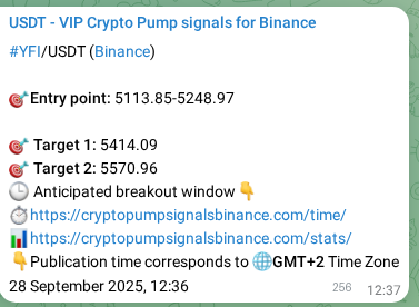 Authenticate statistical results: YFI pump signal validation on Binance, 28 September 2025, 19:44 Statistical confirmation: YFI pump signal validation on Binance, 28 September 2025, 19:44