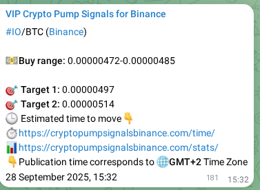 Check the Binance signal verification for IO pump, 28 September 2025, 20:34 Binance signal verification for IO pump, 28 September 2025, 20:34