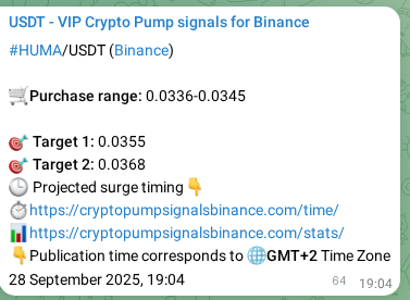 Confirm mathematical precision: HUMA trading signal proof on Binance, 28 September 2025, 20:51 Systematic verification: HUMA trading signal accuracy on Binance, 28 September 2025, 20:51