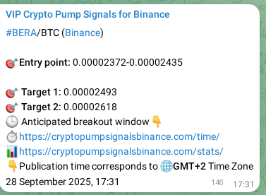 Confirm the trading signal for BERA pump on Binance at 28 September 2025, 21:34 Trading signal confirmation: BERA pump on Binance at 28 September 2025, 21:34