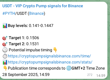 Validate model effectiveness: PYTH pump signal success on Binance, 28 September 2025, 22:36 Predictive verification: PYTH pump signal reliability on Binance, 28 September 2025, 22:36