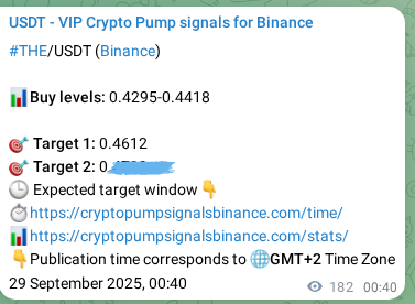 Trading signal proof: THE pump from Binance, 29 September 2025, 05:44 Trading signal proof: THE pump from Binance, 29 September 2025, 05:44