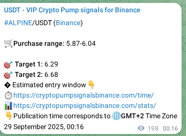 Crypto market signal proof: ALPINE pump on Binance, 29 September 2025, 05:46 Crypto market signal proof: ALPINE pump on Binance, 29 September 2025, 05:46