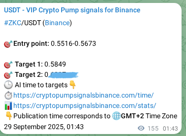 Binance pump signal data for ZKC at 29 September 2025, 06:02 Binance pump signal data for ZKC at 29 September 2025, 06:02