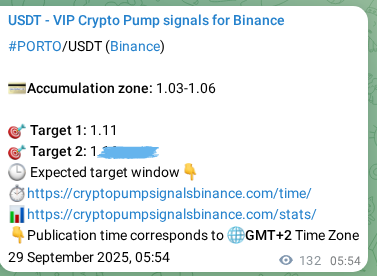 Market signal verification: PORTO on Binance at 29 September 2025, 09:33 Market signal verification: PORTO on Binance at 29 September 2025, 09:33