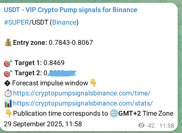 Explore the crypto trading signal verification for SUPER pump on Binance, 29 September 2025, 13:07 Crypto trading signal verification: SUPER pump on Binance, 29 September 2025, 13:07
