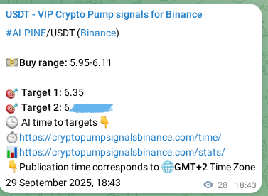 See the real-time verification of ALPINE pump signal on Binance, 29 September 2025, 19:31 Real-time verification of ALPINE pump signal on Binance, 29 September 2025, 19:31