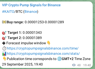 See the verification image for KAITO pump signal on Binance at 29 September 2025, 21:00 Verification image for KAITO pump signal on Binance at 29 September 2025, 21:00