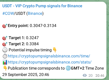 Check the pump signal proof for COW on Binance at 29 September 2025, 21:20 Pump signal proof for COW on Binance at 29 September 2025, 21:20