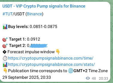View the signal verification for TUT on Binance, 29 September 2025, 21:54 TUT signal verification on Binance, 29 September 2025, 21:54