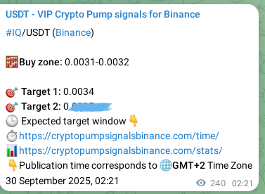 Signal verification: Confirm IQ pump on Binance at 30 September 2025, 09:00 Signal verification: IQ pump on Binance at 30 September 2025, 09:00