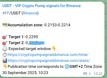 Market signal verification: FF on Binance at 30 September 2025, 10:33 Market signal verification: FF on Binance at 30 September 2025, 10:33