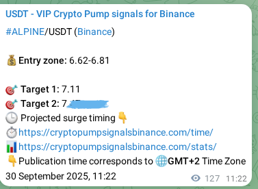 Verify the crypto signal proof for ALPINE on Binance, 30 September 2025, 14:55 Crypto signal proof: ALPINE pump on Binance, 30 September 2025, 14:55