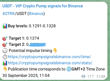 Confirm the trading signal for STRK pump on Binance at 30 September 2025, 15:59 Trading signal confirmation: STRK pump on Binance at 30 September 2025, 15:59