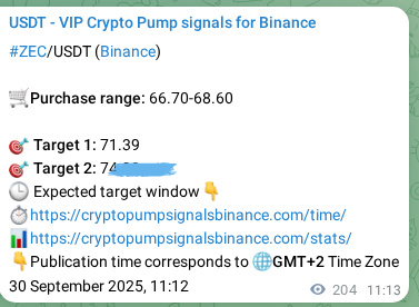 View the signal proof for ZEC pump on Binance at 30 September 2025, 16:56 Signal proof for ZEC pump on Binance at 30 September 2025, 16:56