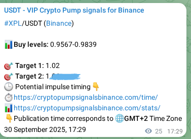 See the authenticated proof of XPL's pump signal on Binance, 30 September 2025, 18:10 Authenticated proof of XPL's pump signal on Binance, 30 September 2025, 18:10