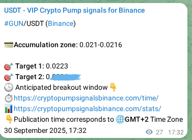 Verify the crypto pump signal confirmation for GUN on Binance, 30 September 2025, 18:18 Crypto pump signal confirmation: GUN on Binance, 30 September 2025, 18:18