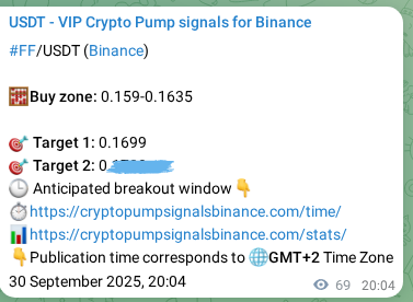 Verify the crypto pump signal for FF on Binance, 30 September 2025, 21:58 Crypto pump signal verification for FF on Binance, 30 September 2025, 21:58