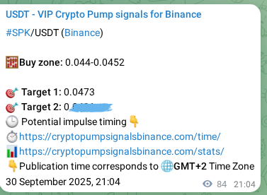 Check the pump signal proof for SPK on Binance at 30 September 2025, 23:23 Pump signal proof for SPK on Binance at 30 September 2025, 23:23