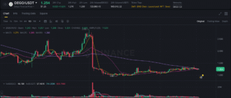 report 20250903 0241 - Report of coin pump on Binance - 03 September 2025
