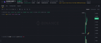 report 20250905 0747 - Report of coin pump on Binance - 05 September 2025