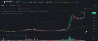 report 20250908 1225 - Report of coin pump on Binance - 08 September 2025