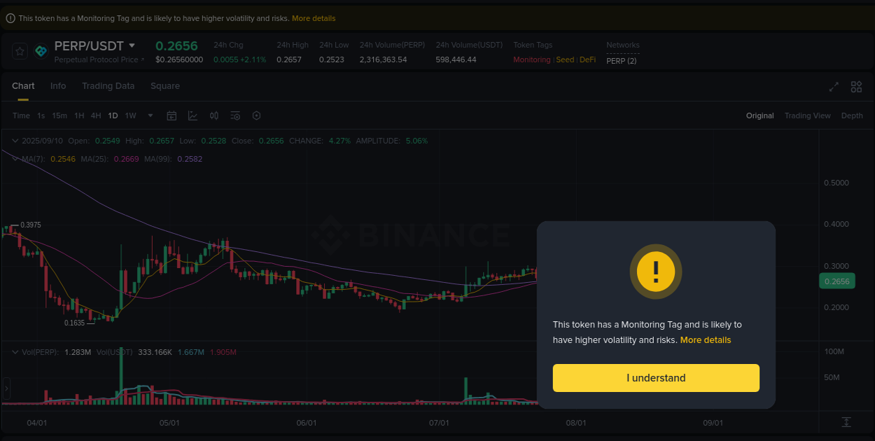 View the report of PERP pump on Binance at 10 September 2025, 13:13 Report of PERP pump on Binance at 10 September 2025, 13:13