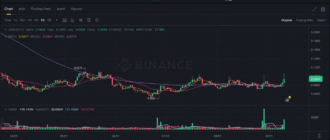 report 20250911 0109 - Report of coin pump on Binance - 11 September 2025