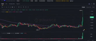 report 20250919 1142 - Report of coin pump on Binance - 19 September 2025