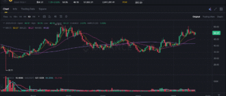 report 20250920 1059 - Report of coin pump on Binance - 20 September 2025