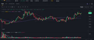 report 20250921 1117 - Report of coin pump on Binance - 21 September 2025