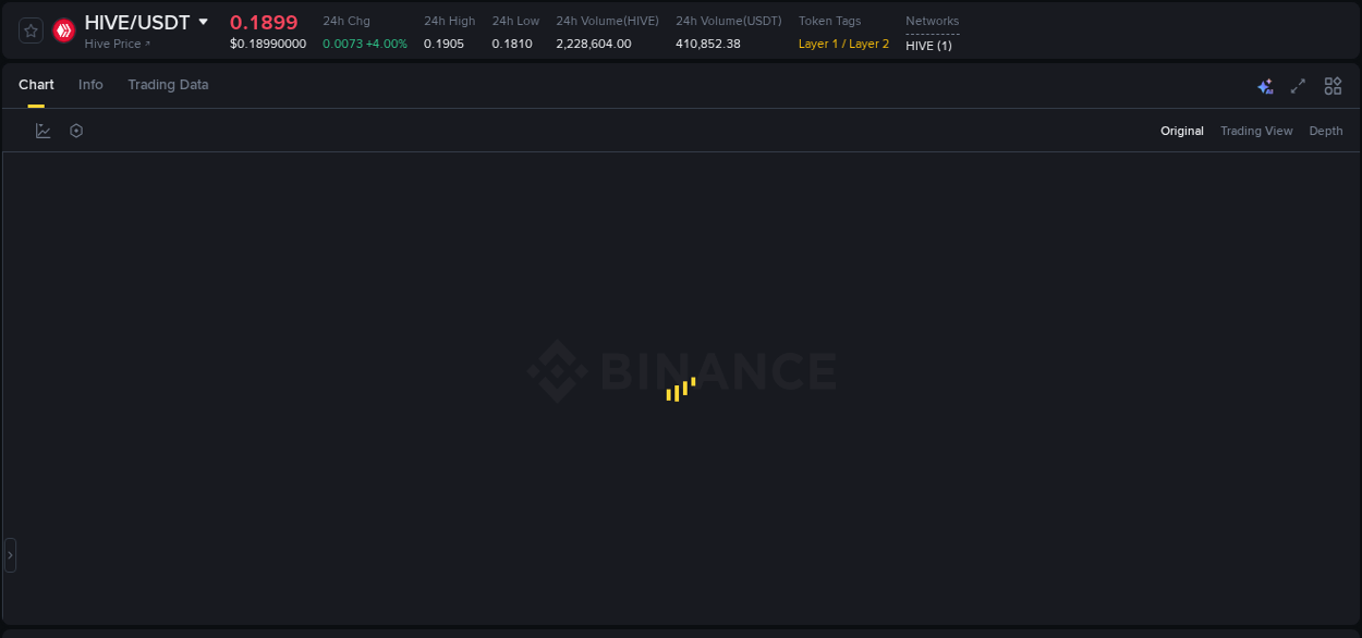 Volume profile analysis: HIVE pump acceleration on Binance, 23 September 2025, 18:48