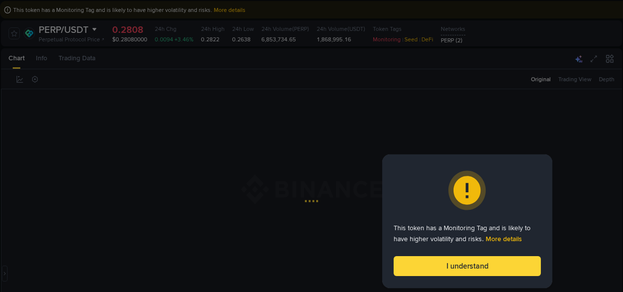 Alpha generation: PERP pump performance on Binance, 23 September 2025, 19:54