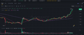 report 20250923 2359 - Report of coin pump on Binance - 24 September 2025