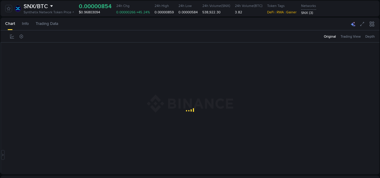 Check out the Binance pump report for SNX on 25 September 2025, 01:17 Binance pump report for SNX on 25 September 2025, 01:17