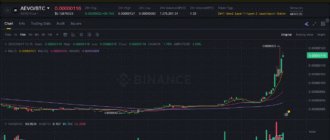 report 20250927 1217 - Report of coin pump on Binance - 27 September 2025