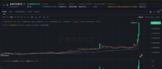 report 20250927 1404 1 - Report of coin pump on Binance (BTC pairs) - 27 September 2025