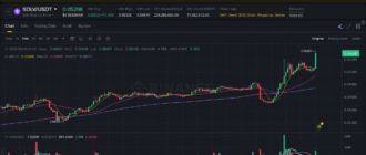 report 20250928 0007 - Report of coin pump on Binance - 28 September 2025