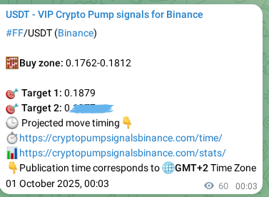 Crypto pump signal proof: Verify FF on Binance, 01 October 2025, 01:42 Crypto pump signal proof: FF on Binance, 01 October 2025, 01:42