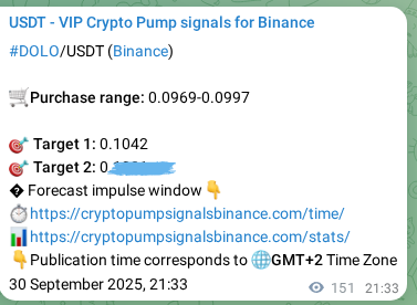 Binance trading signal proof for DOLO pump, 01 October 2025, 01:44 Binance trading signal proof for DOLO pump, 01 October 2025, 01:44