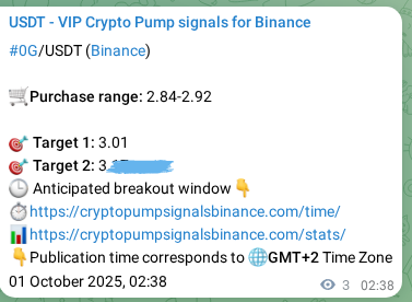 Binance pump signal data for 0G at 01 October 2025, 02:44 Binance pump signal data for 0G at 01 October 2025, 02:44