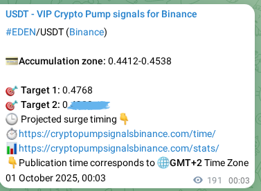Verify the crypto signal proof for EDEN on Binance, 01 October 2025, 05:22 Crypto signal proof: EDEN pump on Binance, 01 October 2025, 05:22