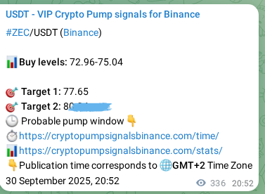 View the market signal proof for ZEC pump from Binance, 01 October 2025, 06:12 Market signal proof: ZEC pump from Binance, 01 October 2025, 06:12
