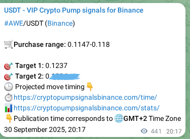 Access the Binance pump signal confirmation for AWE at 01 October 2025, 08:33 Binance pump signal confirmation for AWE at 01 October 2025, 08:33