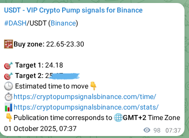 View the signal verification for DASH on Binance, 01 October 2025, 10:21 DASH signal verification on Binance, 01 October 2025, 10:21