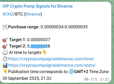 Binance pump signal data for CHZ at 01 October 2025, 10:36