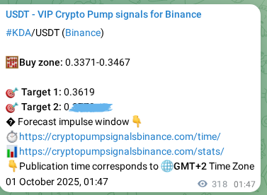 Confirm the Binance trading signal for KDA, 01 October 2025, 10:39 Binance trading signal verification for KDA, 01 October 2025, 10:39