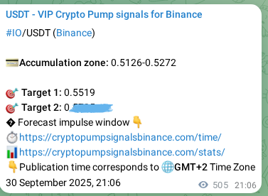Validate model effectiveness: IO pump signal success on Binance, 01 October 2025, 11:16 Predictive verification: IO pump signal reliability on Binance, 01 October 2025, 11:16