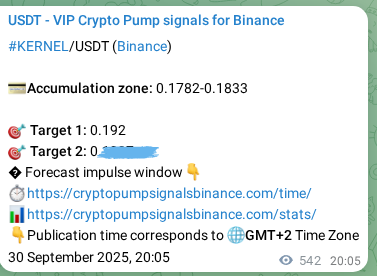 Confirm backtesting results: KERNEL trading signal history on Binance, 01 October 2025, 11:18 Analytical confirmation: KERNEL trading signal precision on Binance, 01 October 2025, 11:18