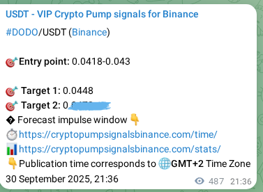 Validate precision rate: DODO pump signal accuracy score on Binance, 01 October 2025, 11:29 Strategy confirmation: DODO pump signal methodology on Binance, 01 October 2025, 11:29